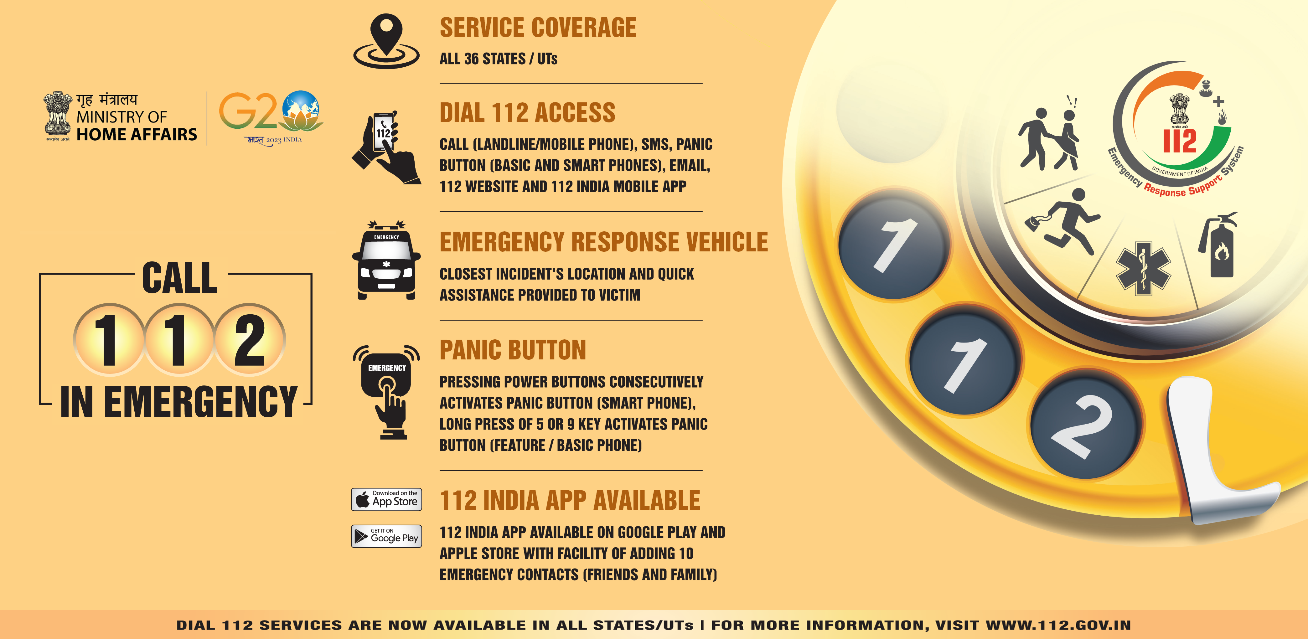 Awareness of National Emergency Number - 112